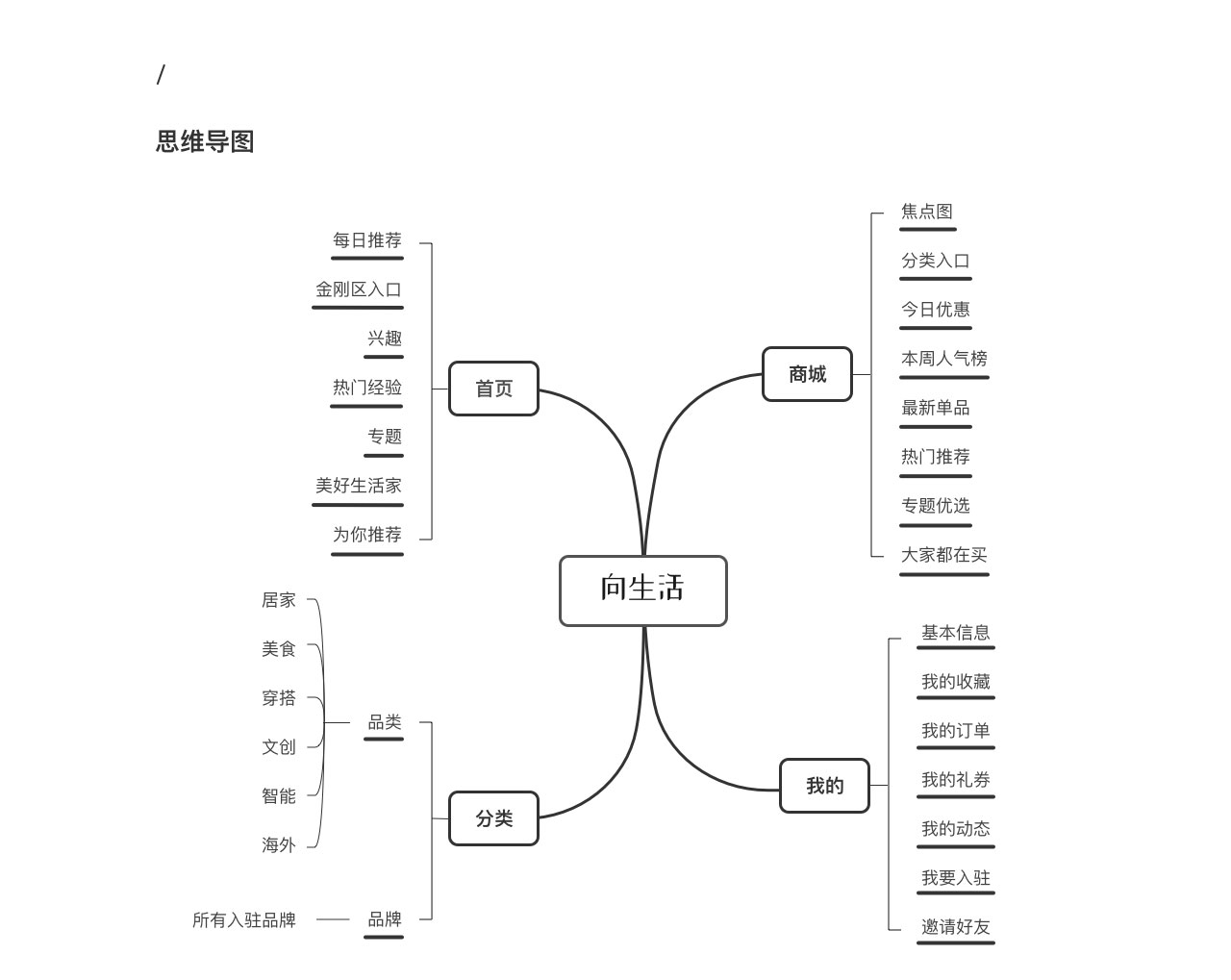 向生活